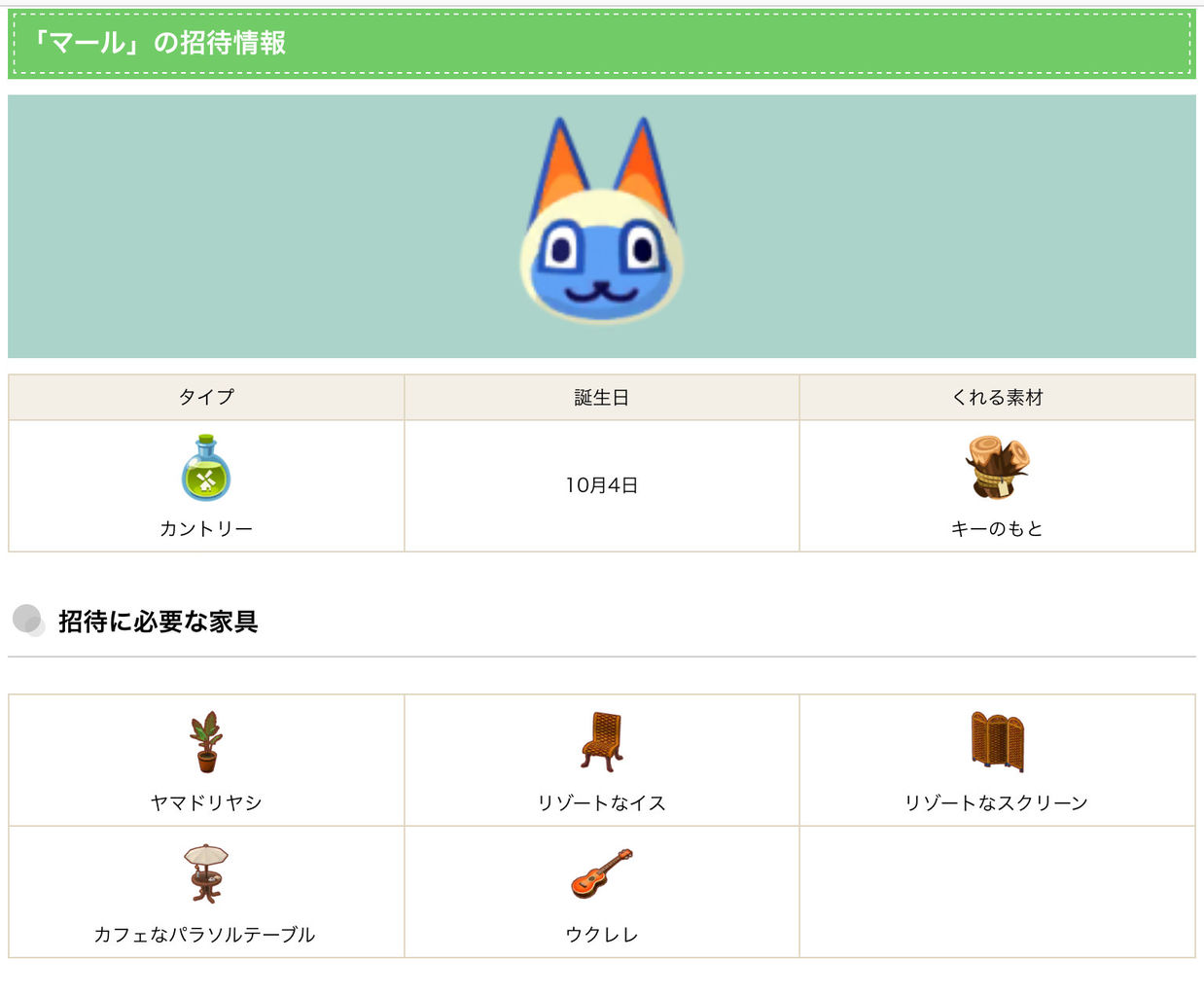 ポケ 森 カフェ な パラソル テーブル